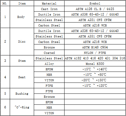cbfe16045c79506e0c9a6239a1c07ef3.png